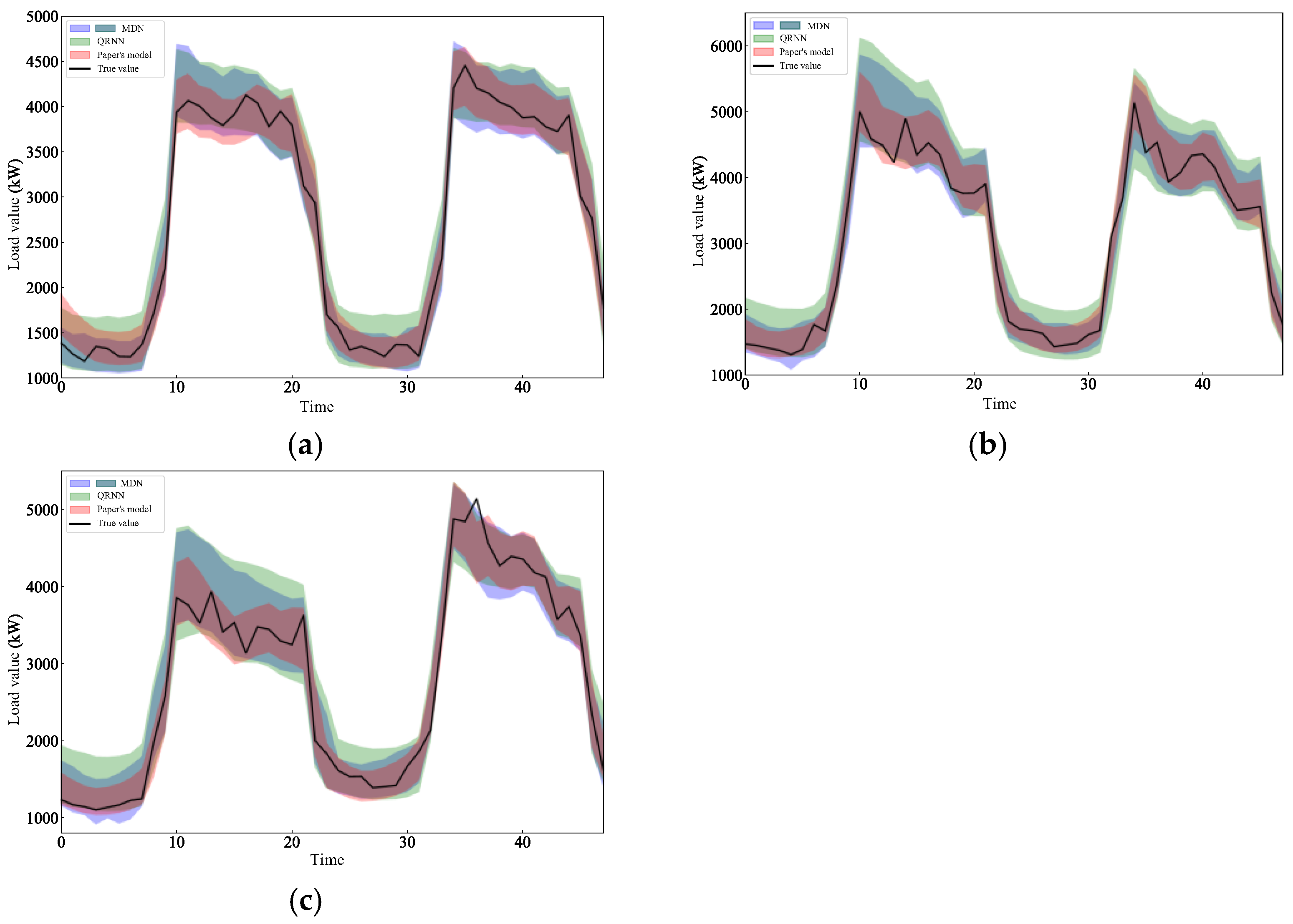 Entropy 28 00329 g007