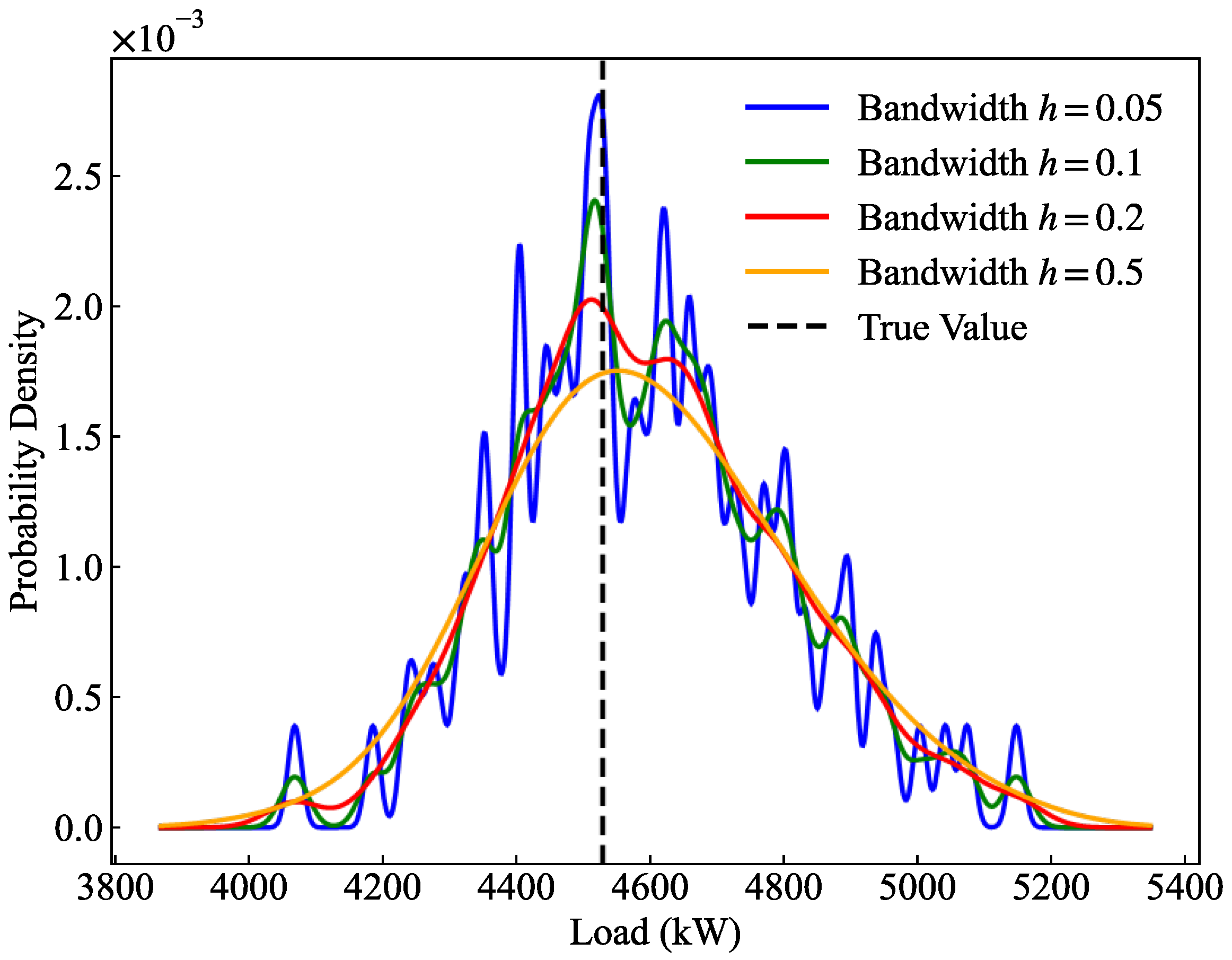 Entropy 28 00329 g008