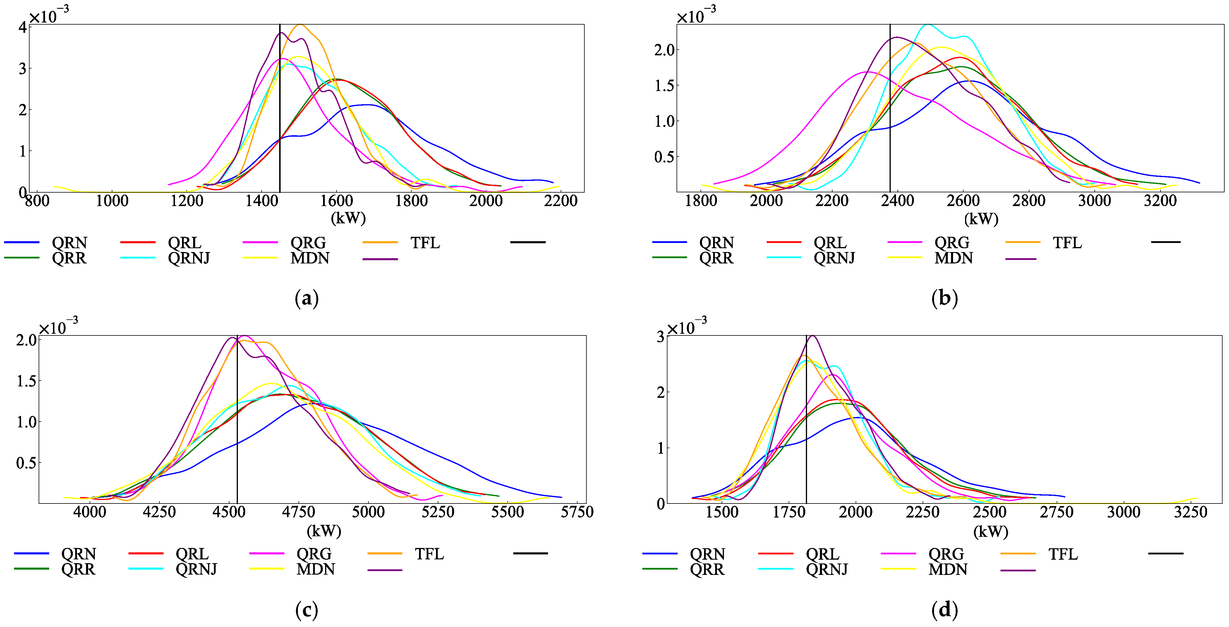 Entropy 28 00329 g009