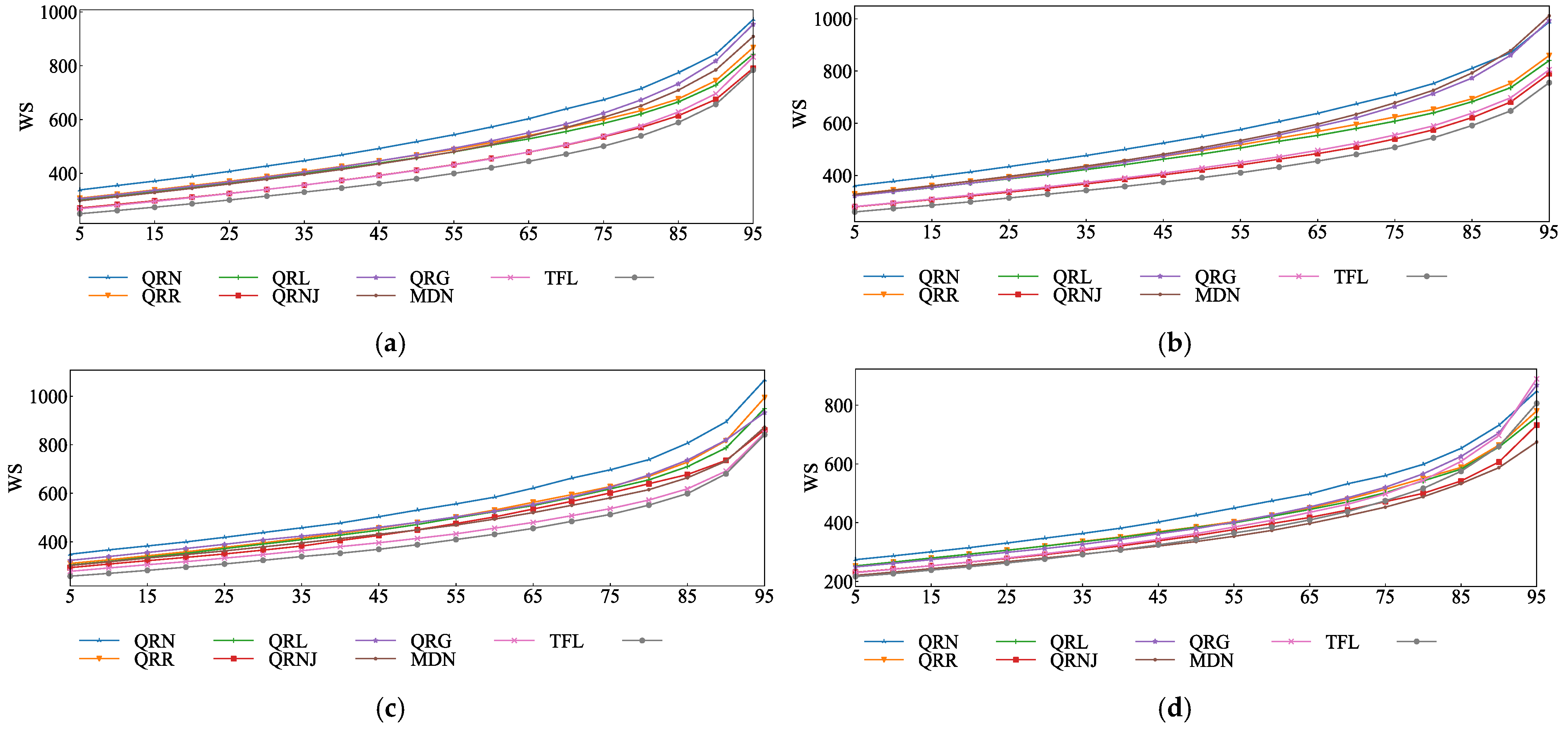 Entropy 28 00329 g010