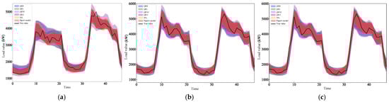 Entropy 28 00329 g0a1