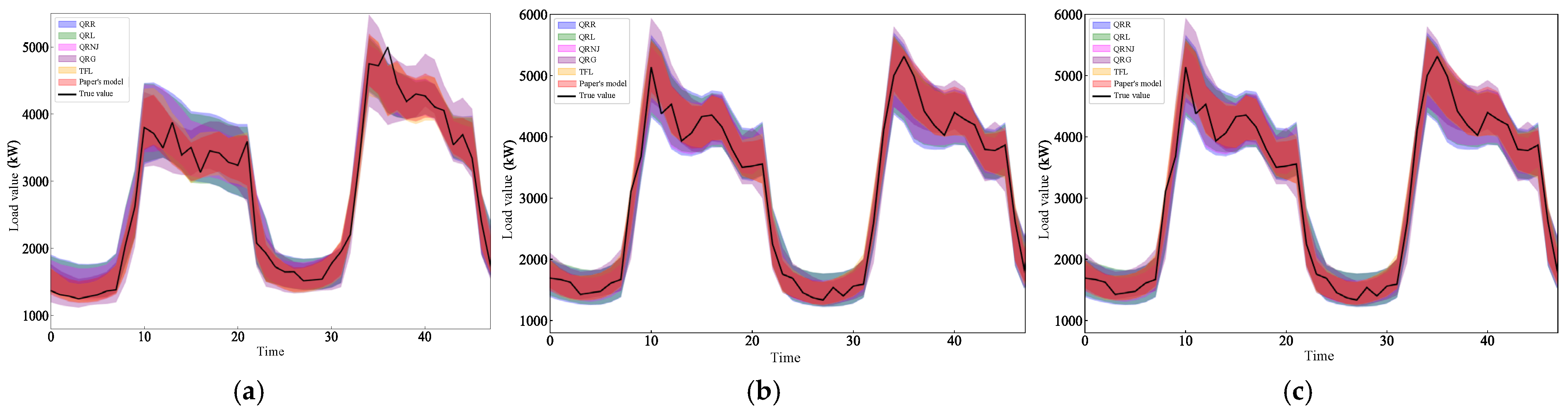 Entropy 28 00329 g0a1