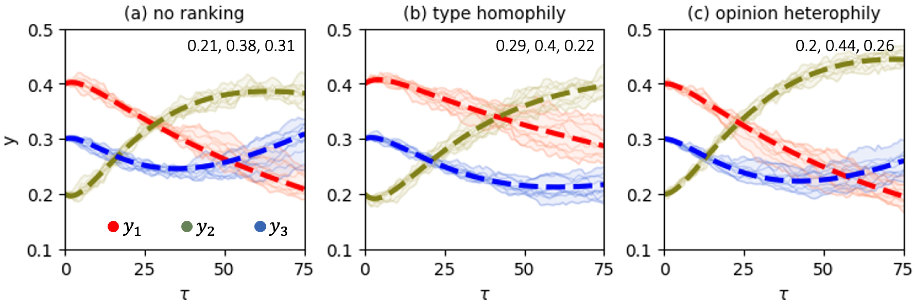 Entropy 28 00333 g002