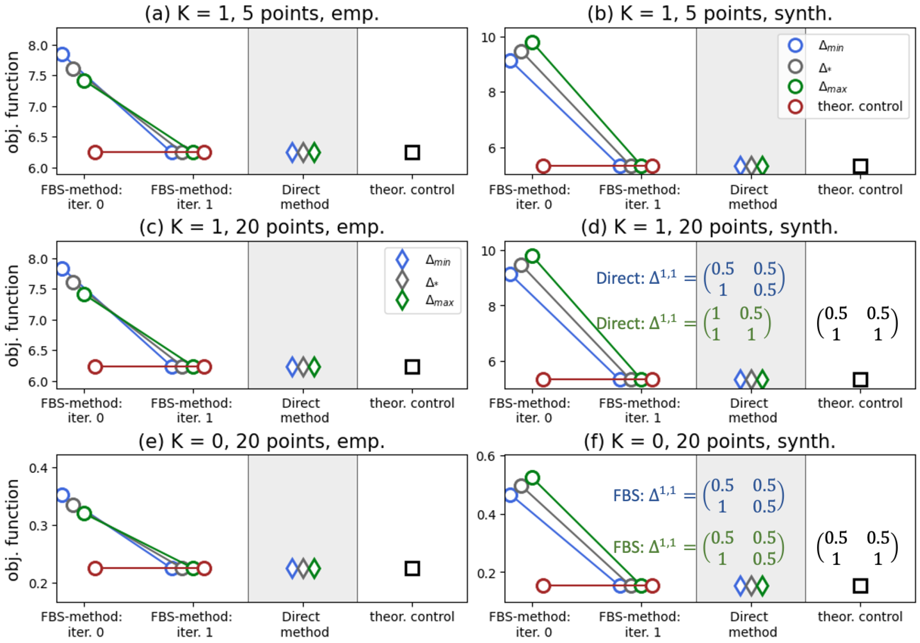 Entropy 28 00333 g003