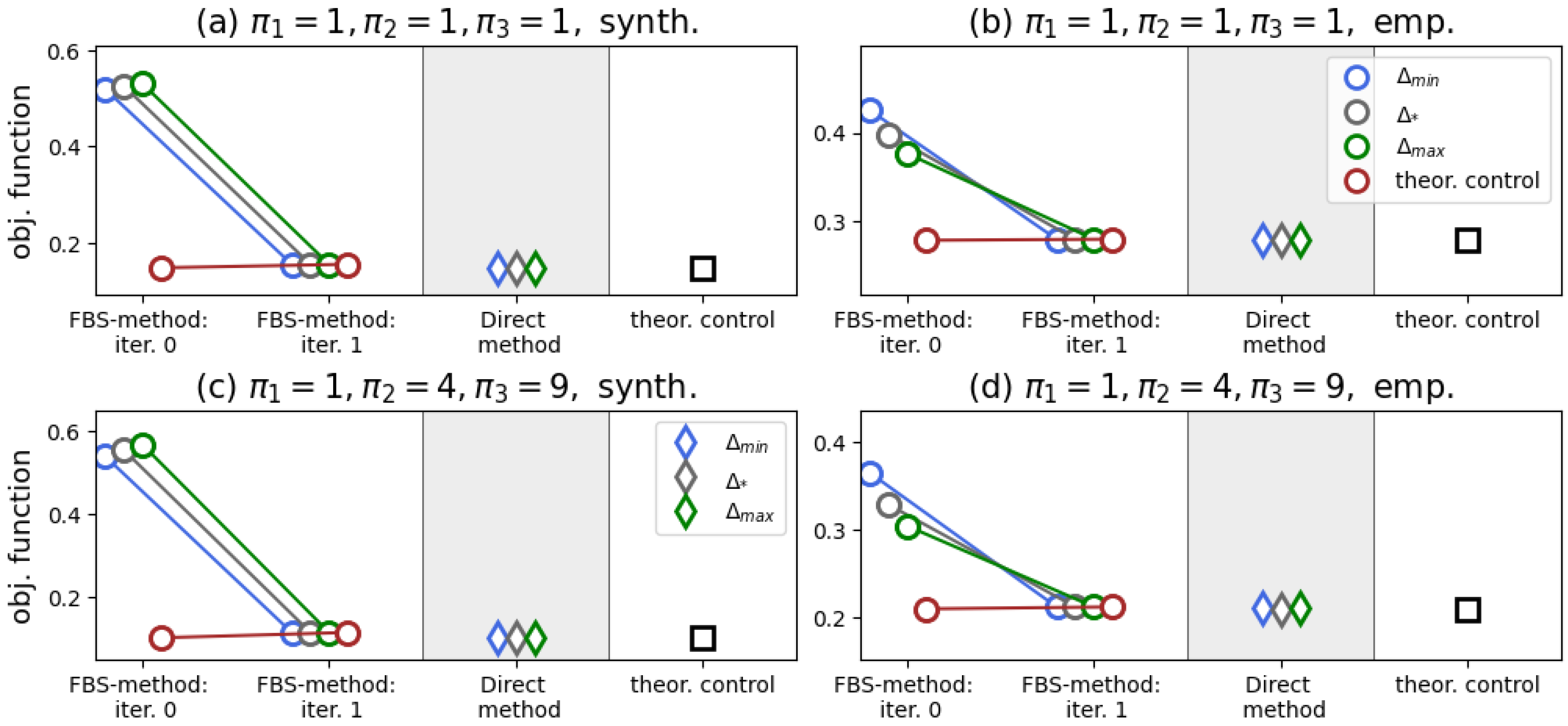 Entropy 28 00333 g004