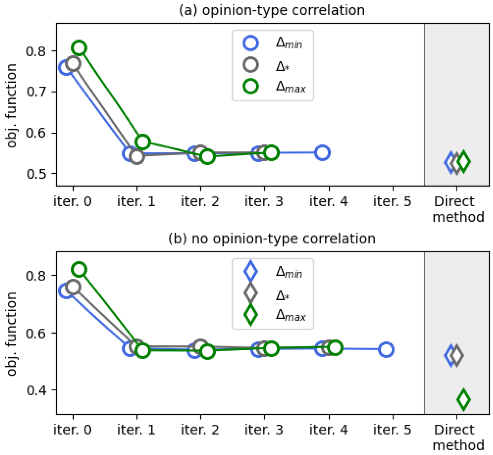 Entropy 28 00333 g005