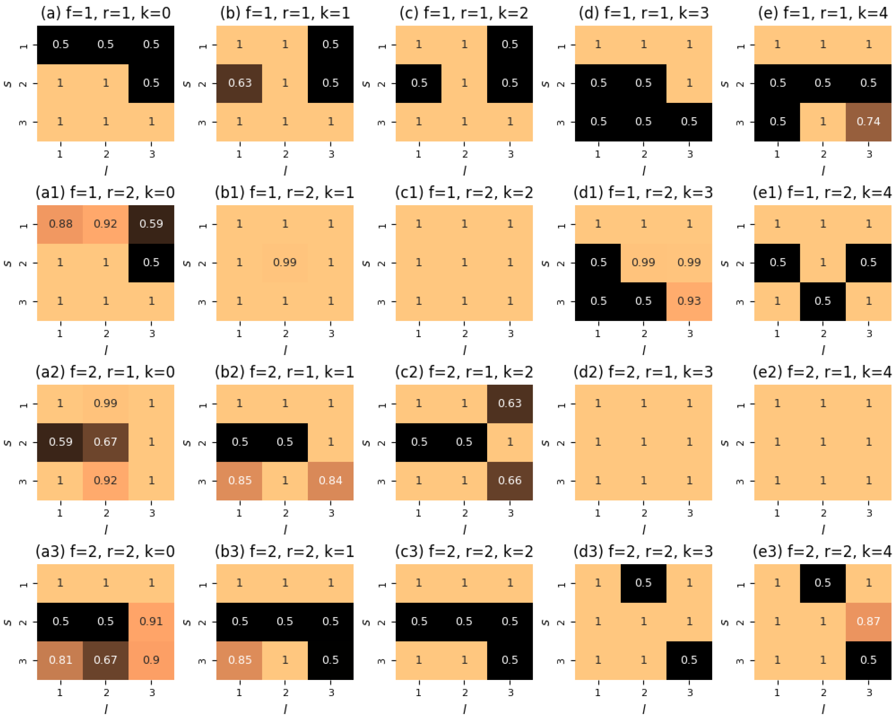 Entropy 28 00333 g006