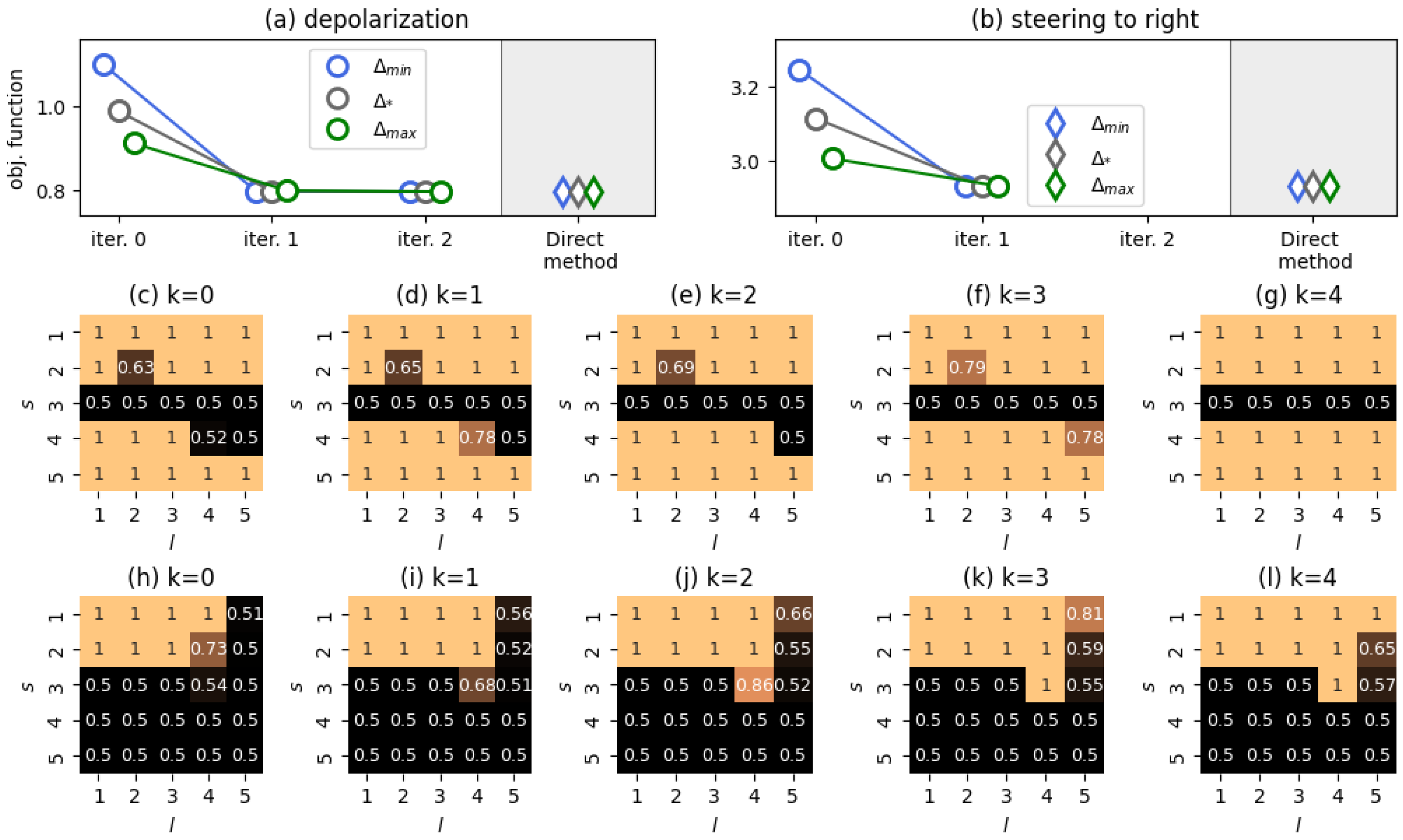 Entropy 28 00333 g007