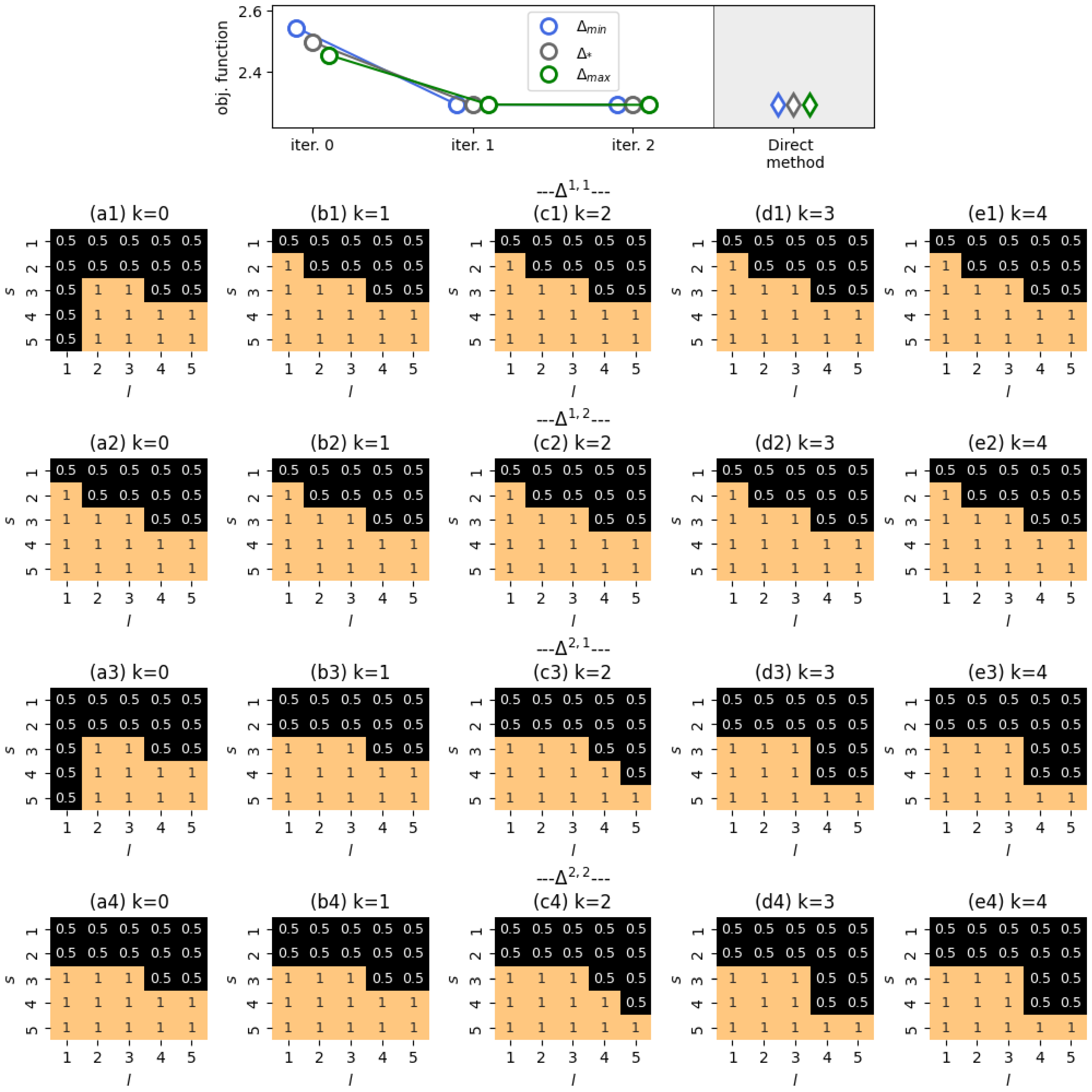 Entropy 28 00333 g008