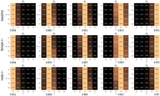Entropy 28 00333 g0a2