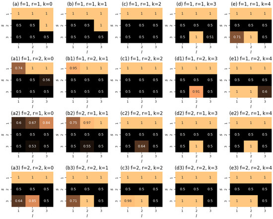 Entropy 28 00333 g0a3