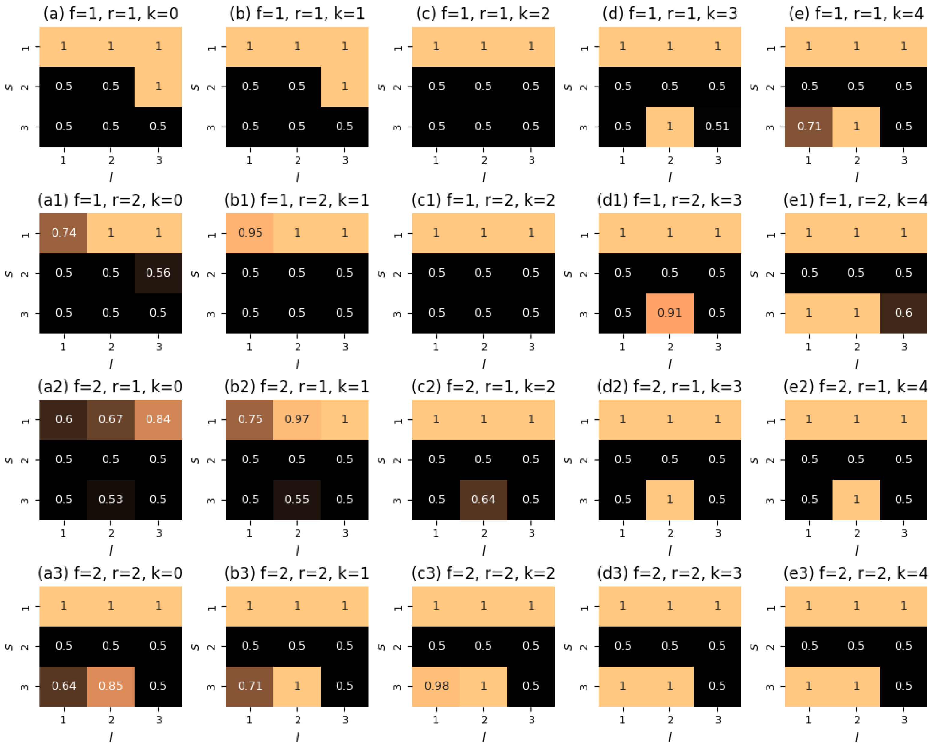 Entropy 28 00333 g0a3