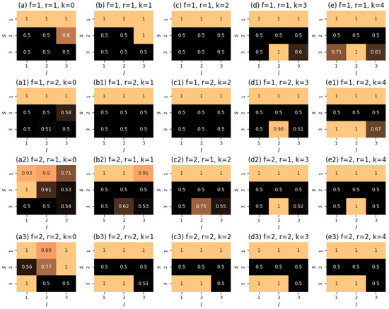 Entropy 28 00333 g0a5