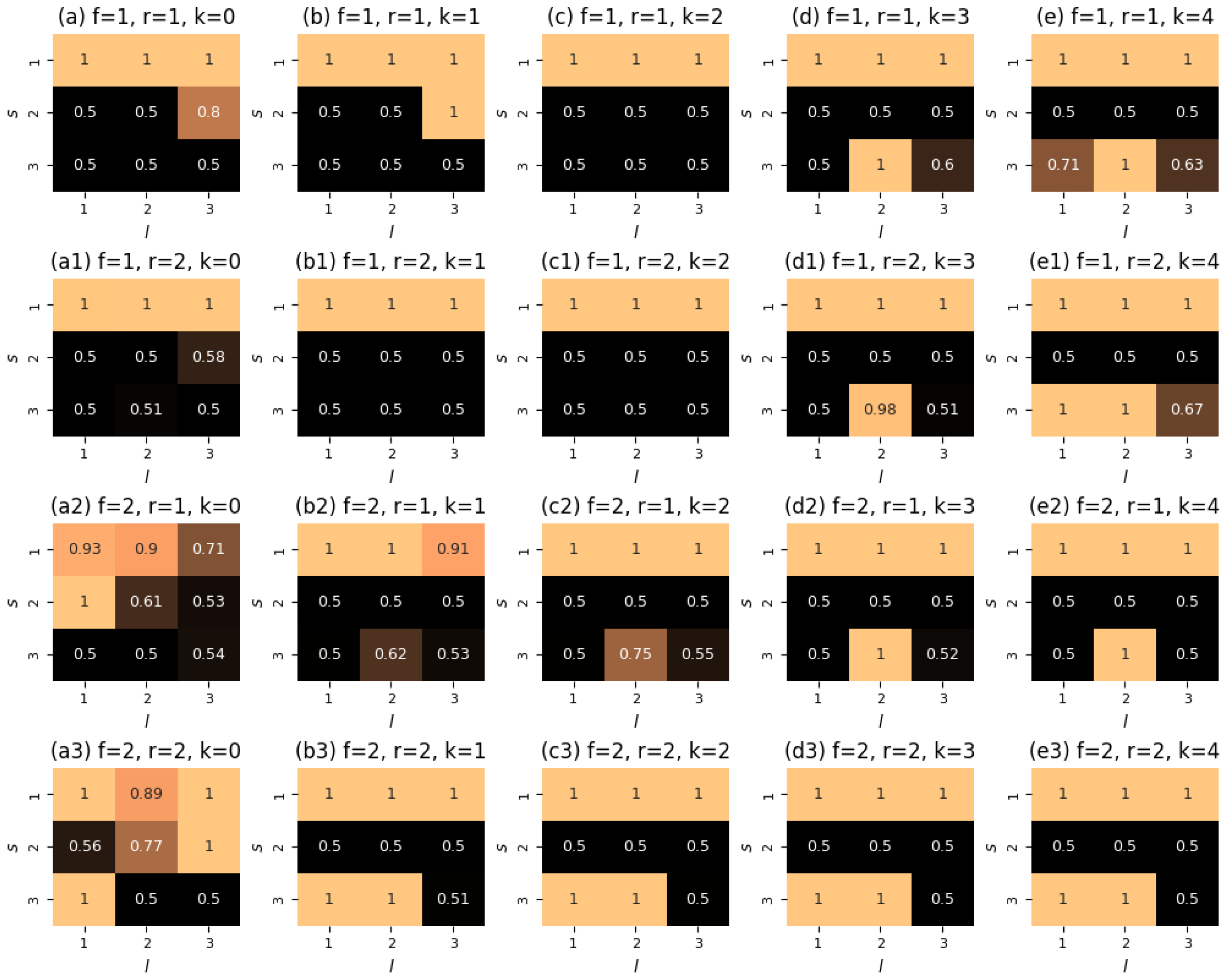 Entropy 28 00333 g0a5