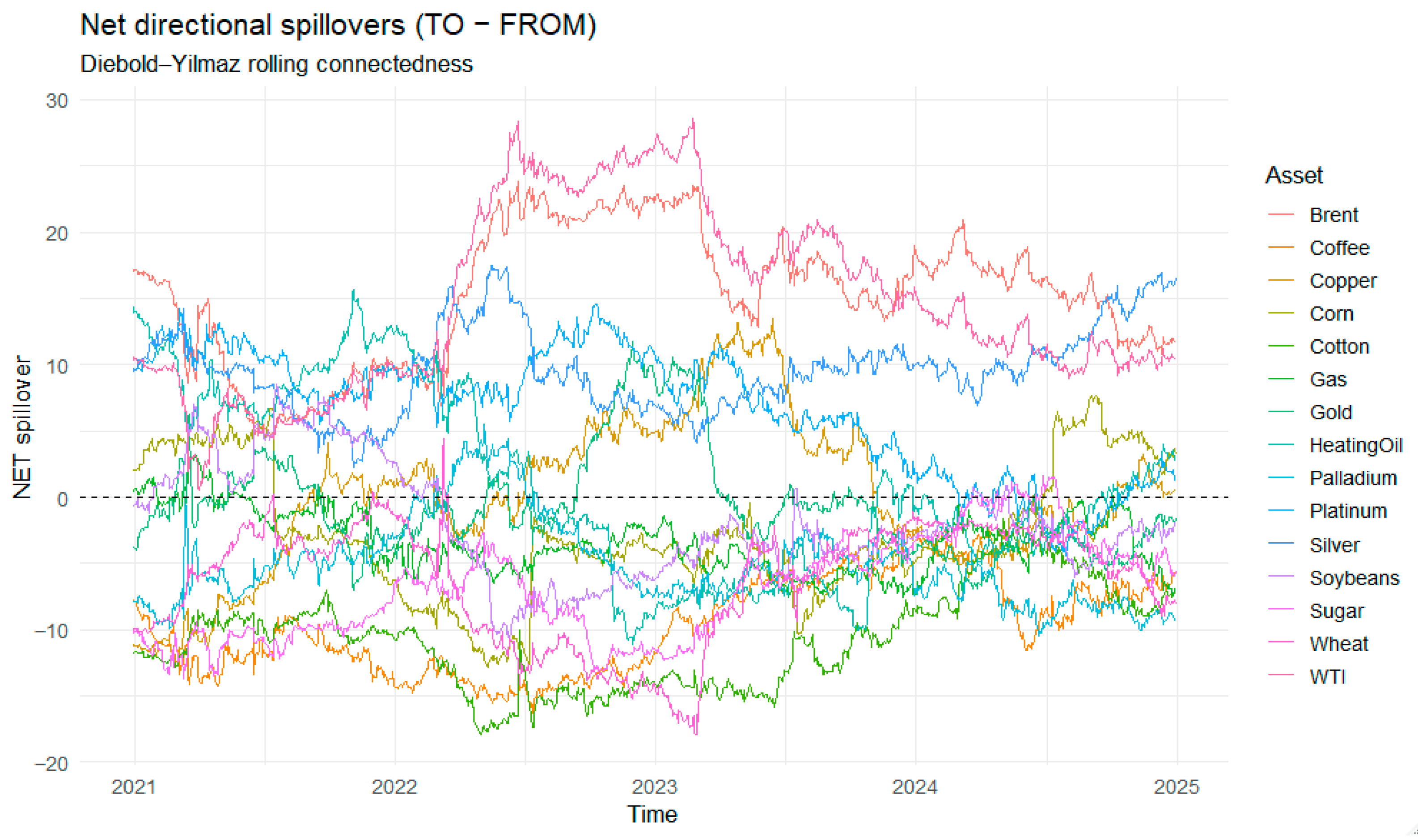 Entropy 28 00344 g0a2 Entropy 28 00344 g0a2