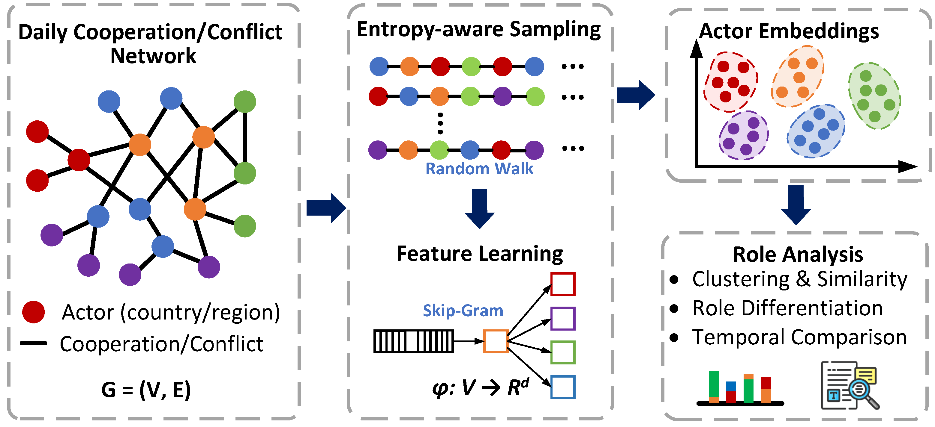 Entropy 28 00347 g002 Entropy 28 00347 g002
