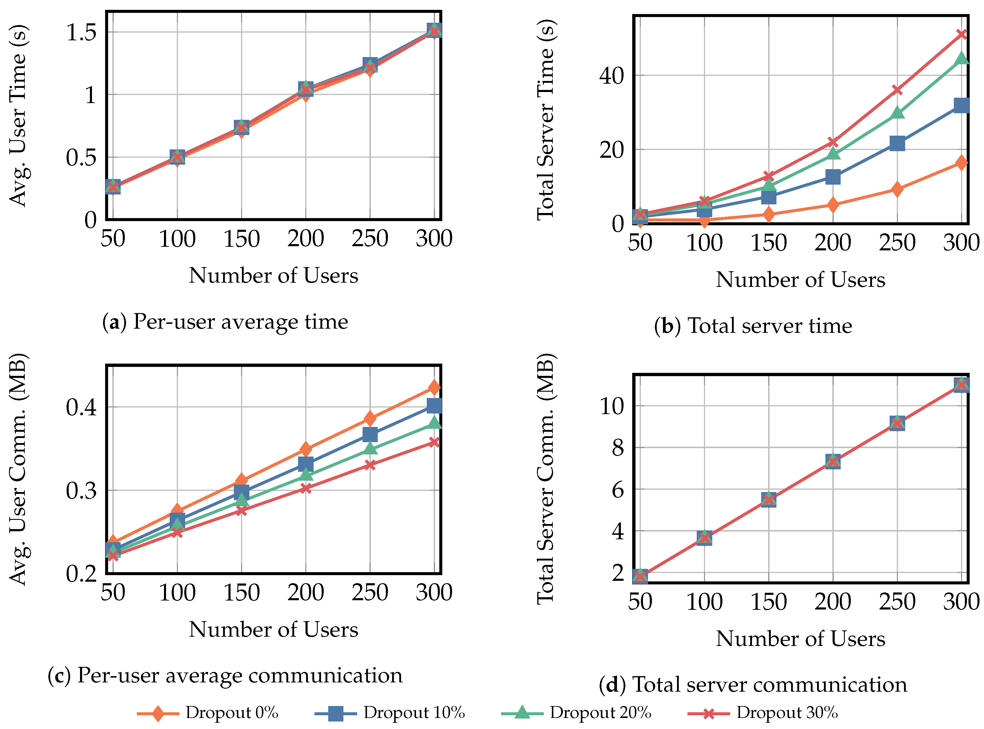 Entropy 28 00358 g005 Entropy 28 00358 g005