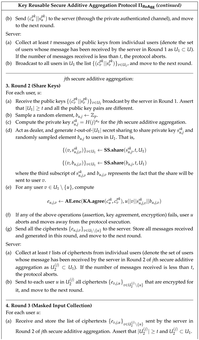 Entropy 28 00358 i006 Entropy 28 00358 i006
