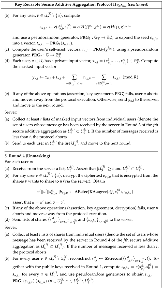 Entropy 28 00358 i007 Entropy 28 00358 i007