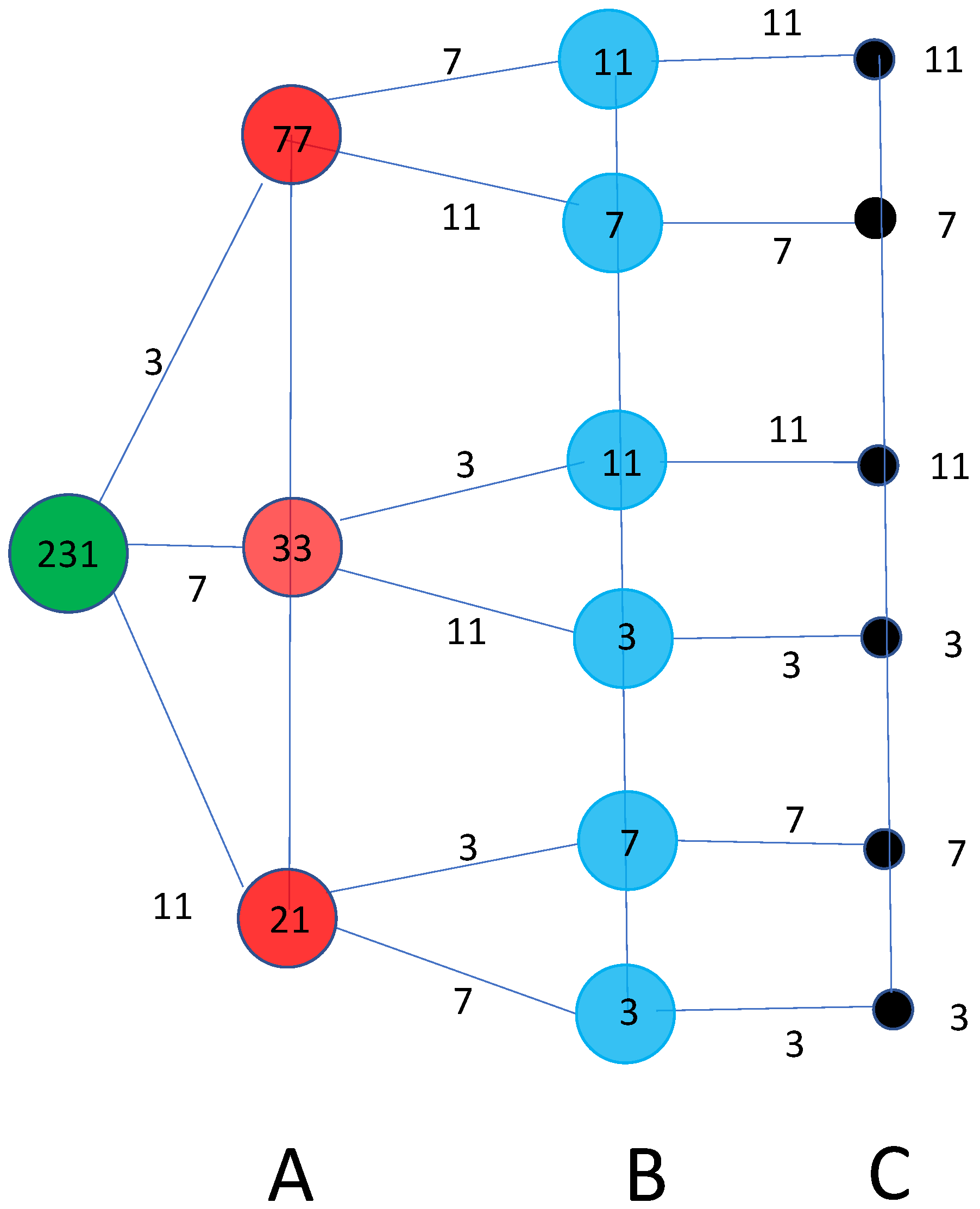 Entropy 28 00363 g001 Entropy 28 00363 g001