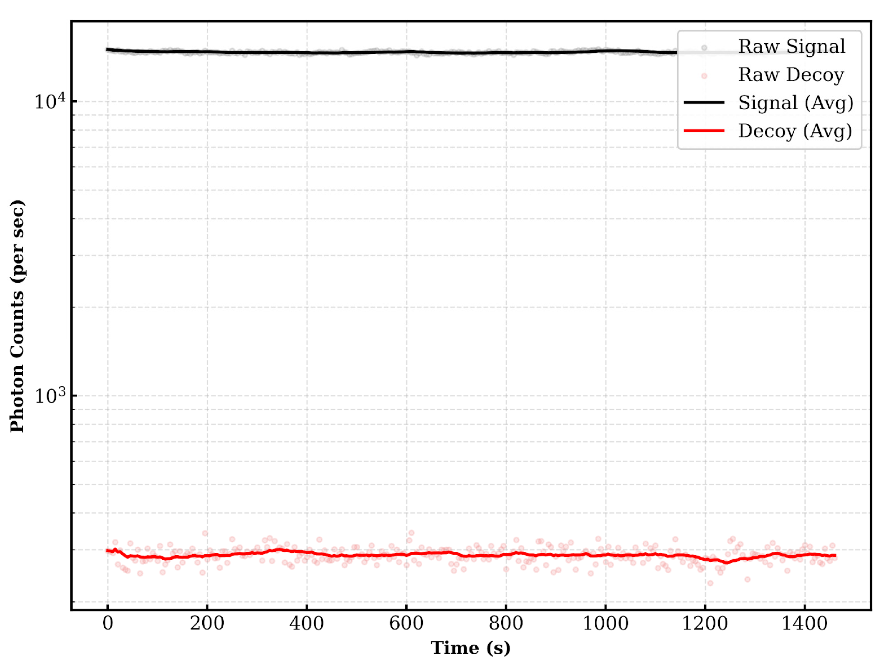 Entropy 28 00366 g004 Entropy 28 00366 g004