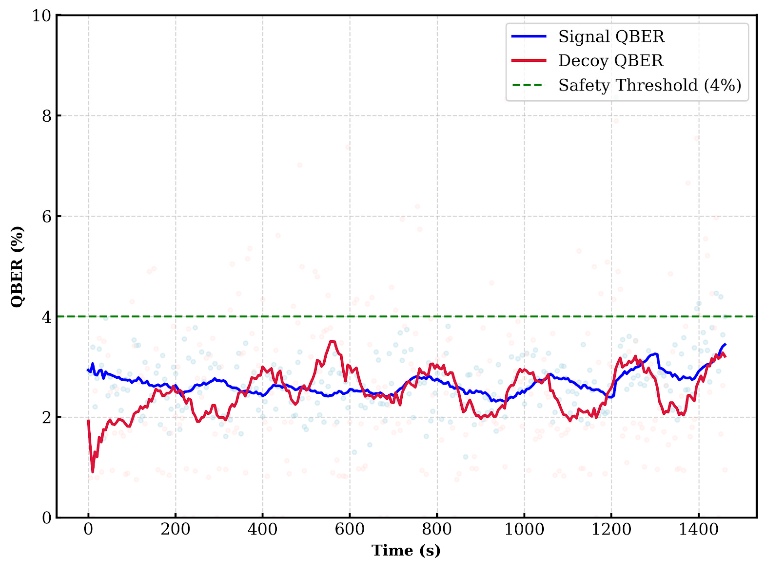 Entropy 28 00366 g005 Entropy 28 00366 g005