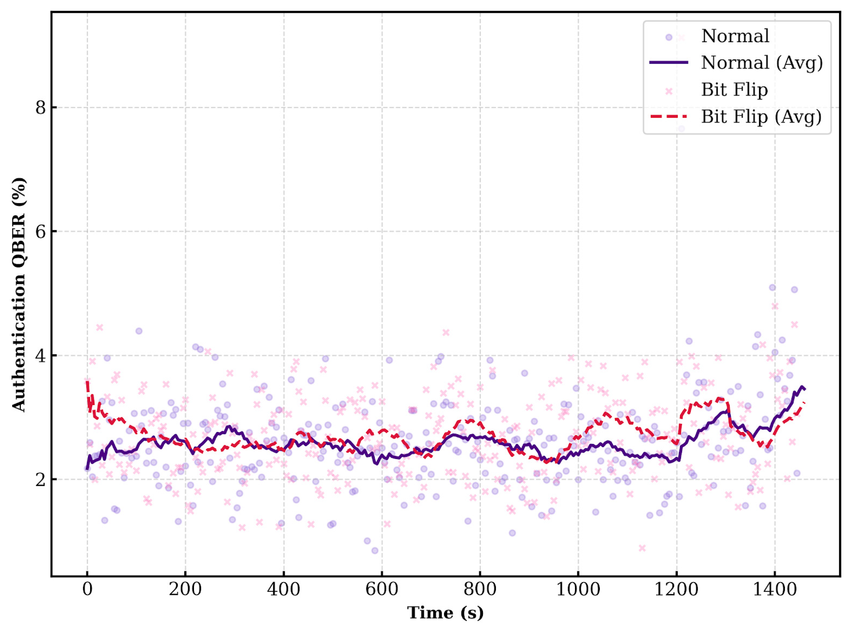 Entropy 28 00366 g007 Entropy 28 00366 g007