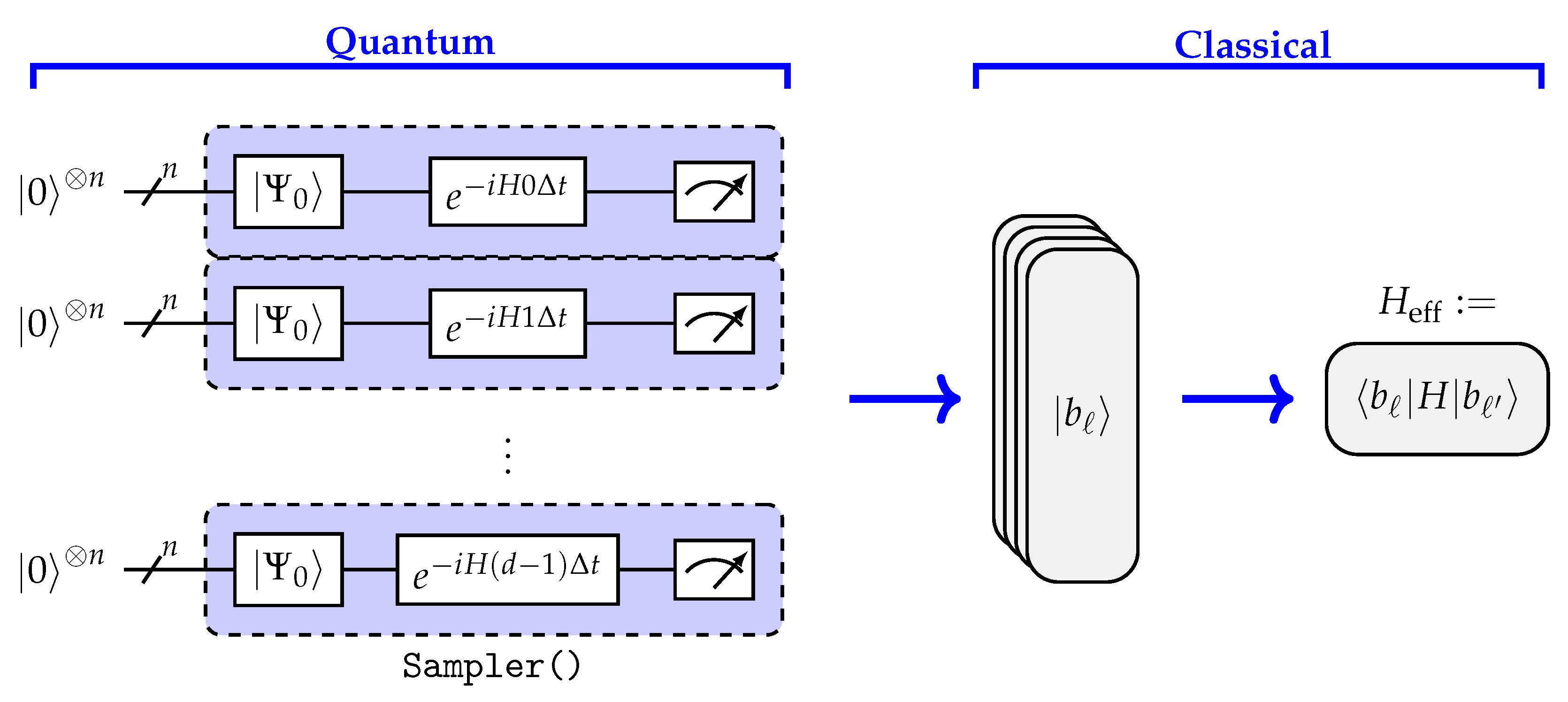 Entropy 28 00367 g001