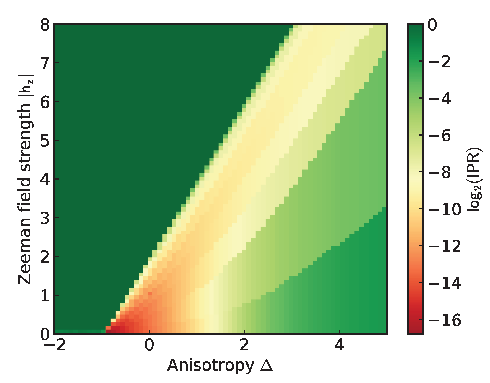 Entropy 28 00367 g002