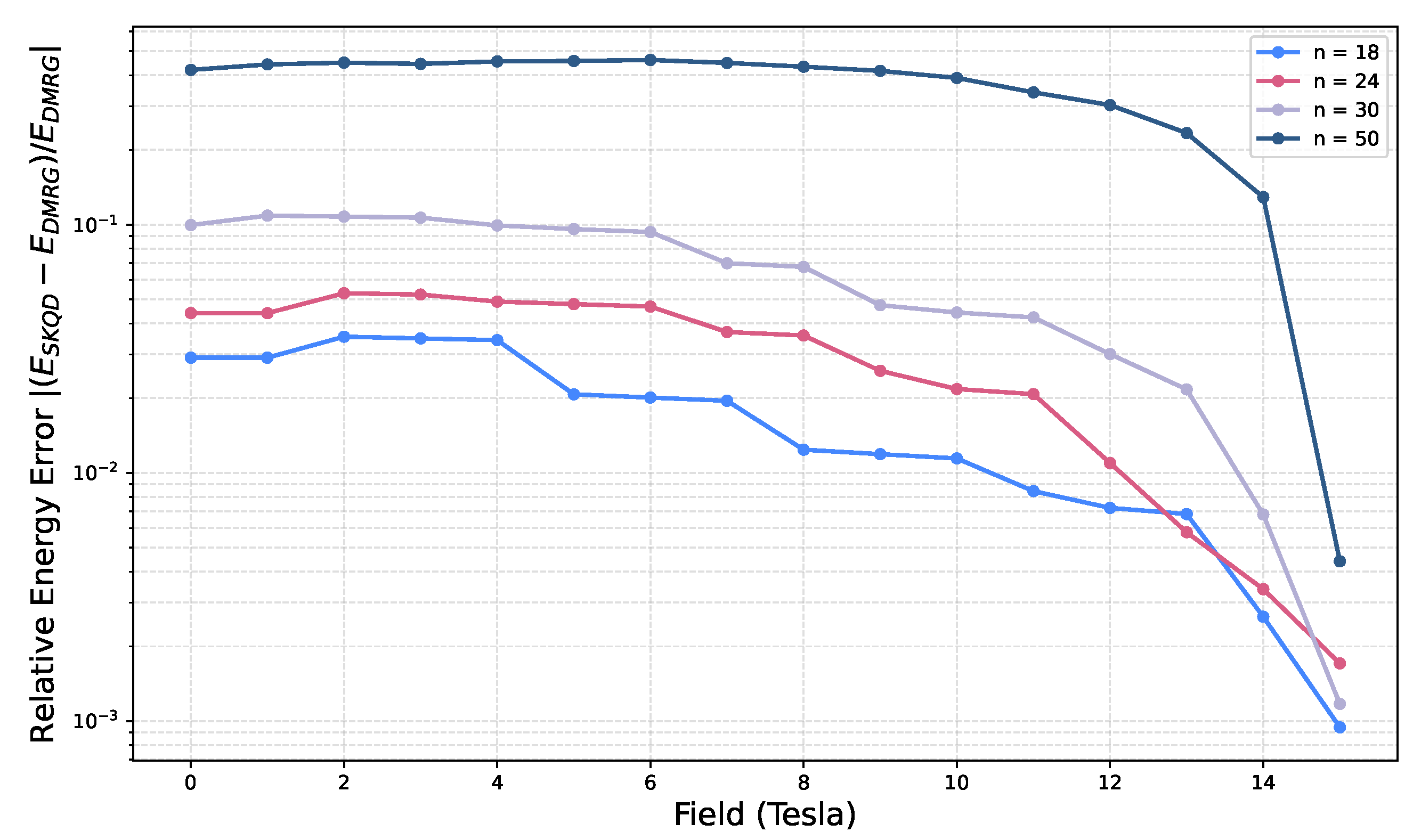 Entropy 28 00367 g005