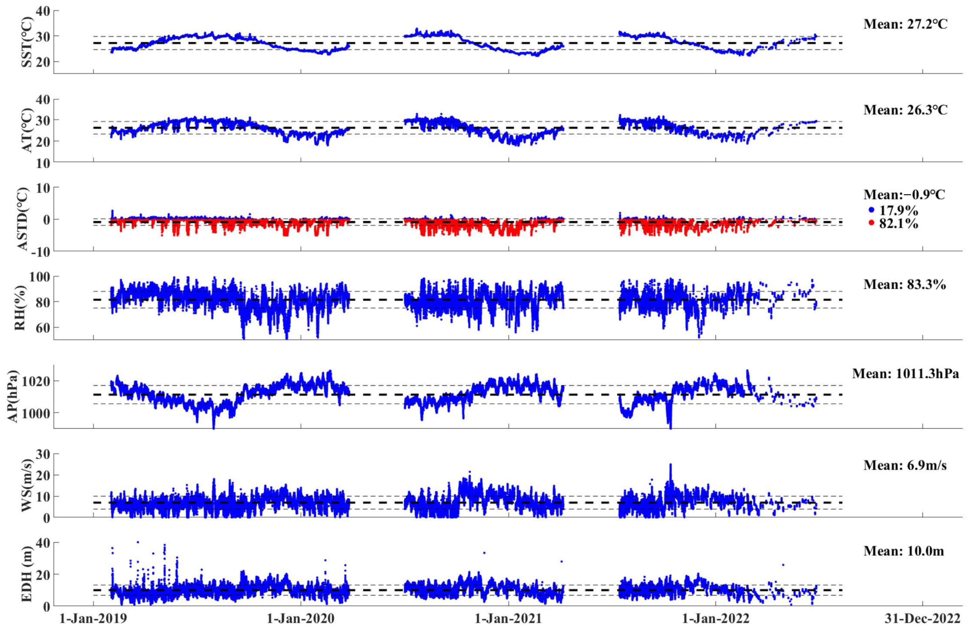 Entropy 28 00368 g002 Entropy 28 00368 g002
