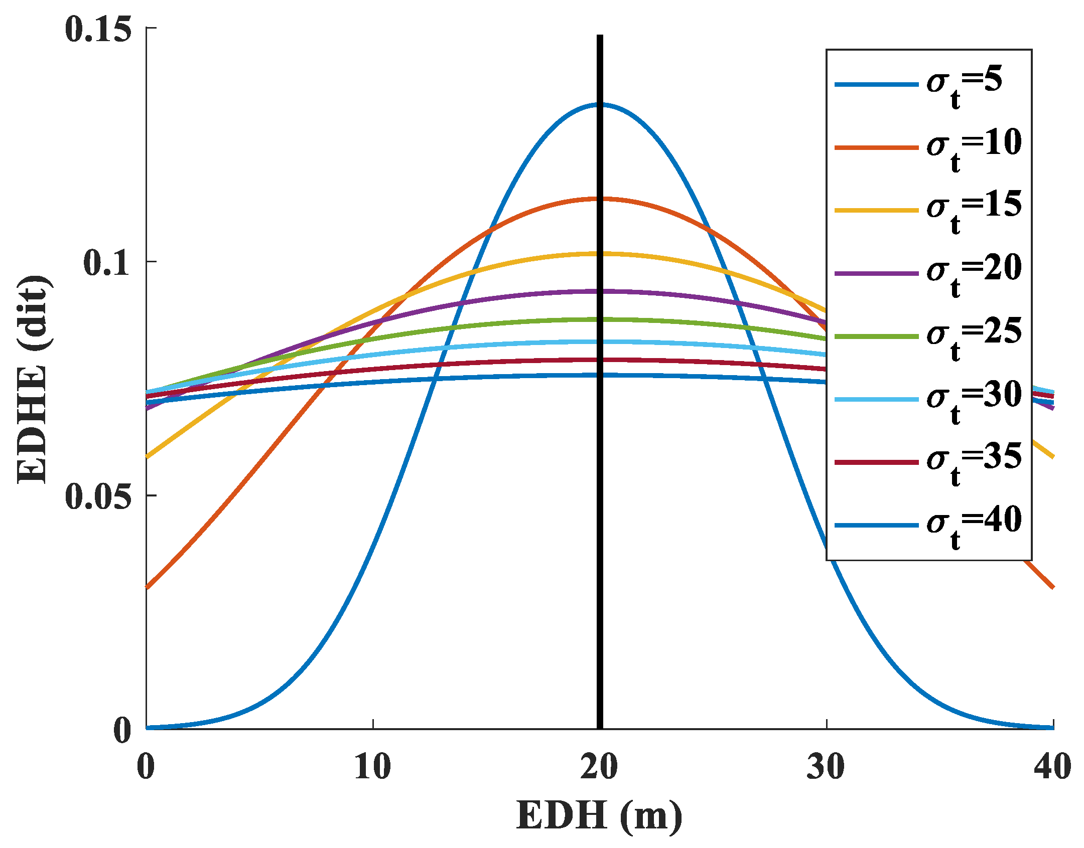 Entropy 28 00368 g003 Entropy 28 00368 g003