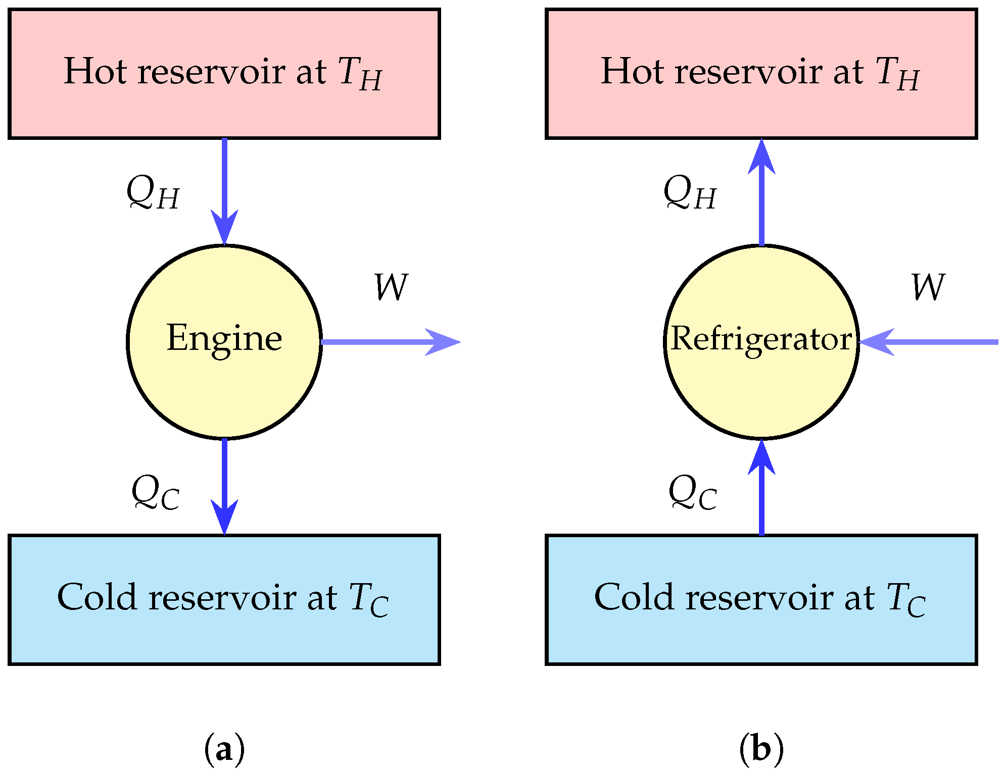 Entropy 28 00396 g001 Entropy 28 00396 g001