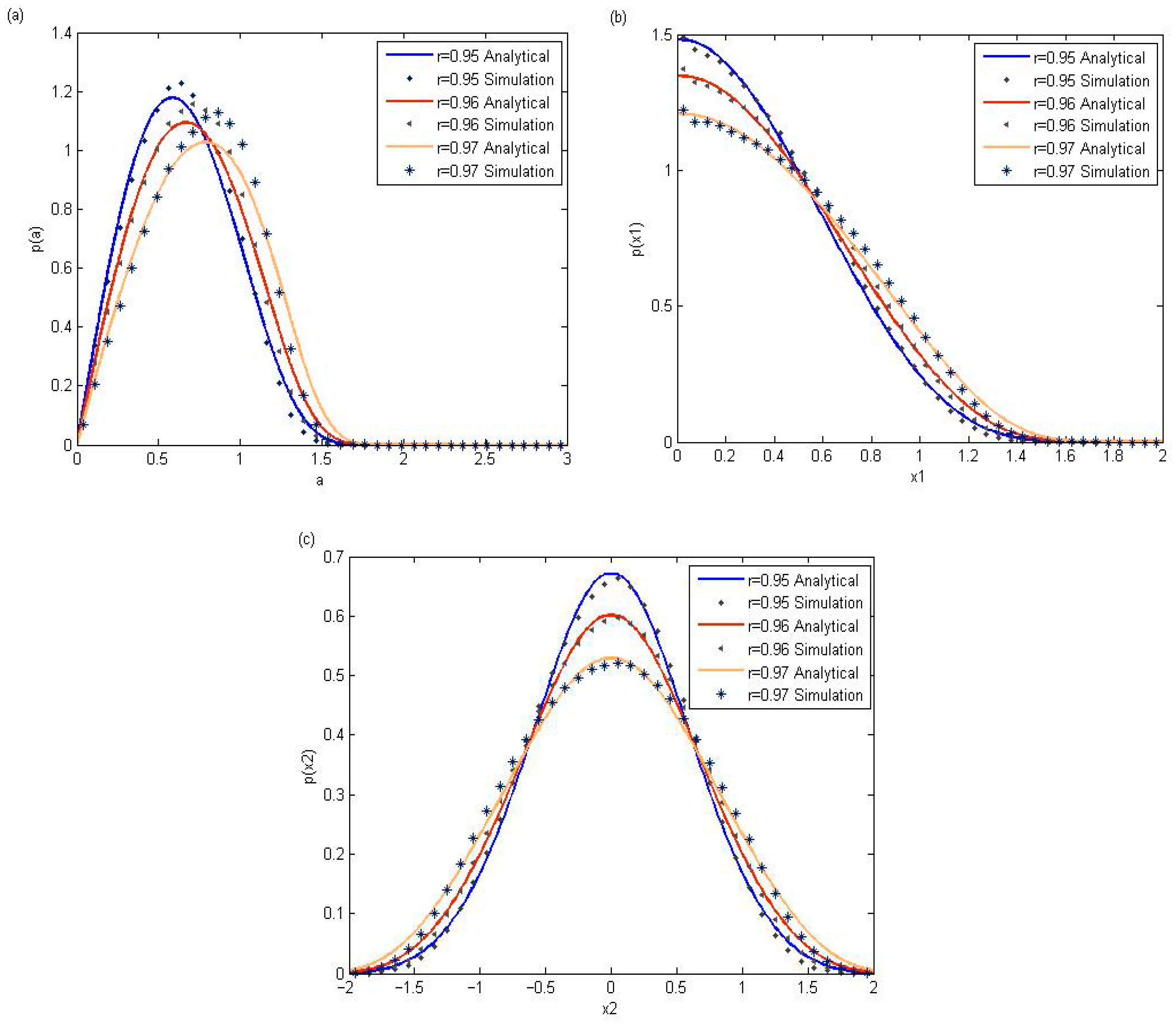 Entropy 28 00400 g001 Entropy 28 00400 g001