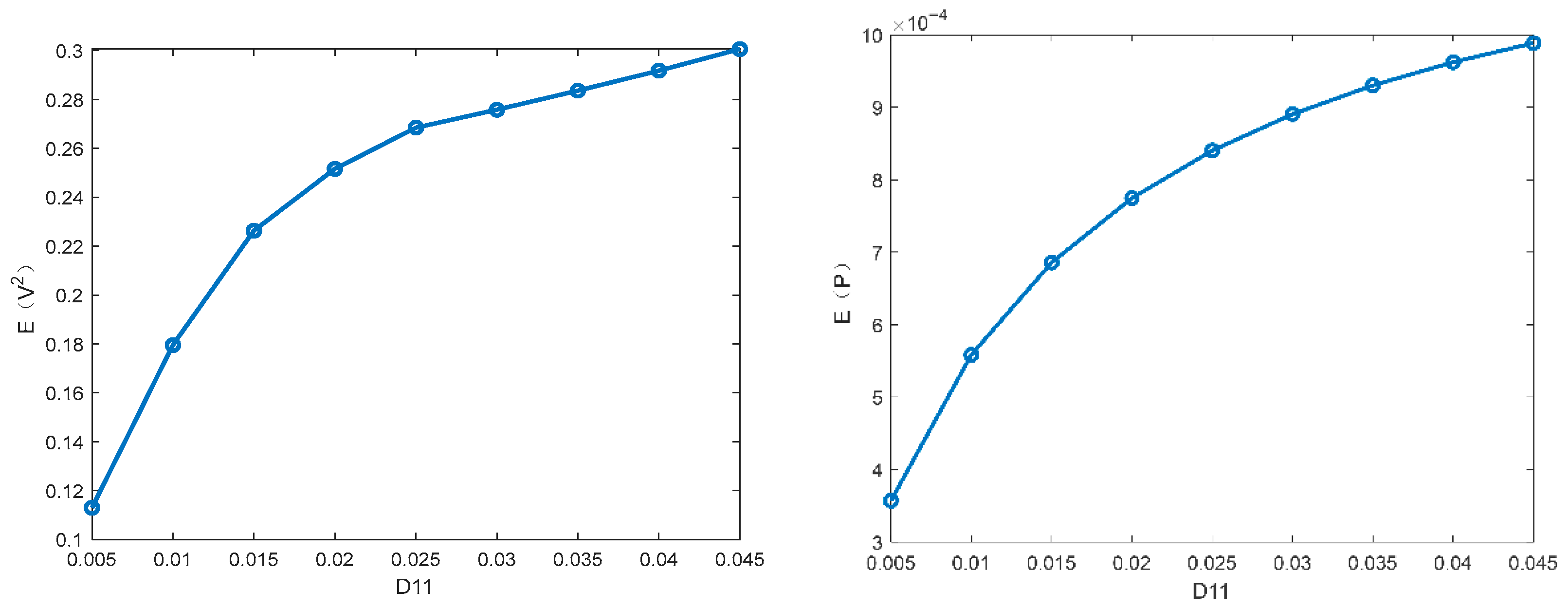 Entropy 28 00400 g004 Entropy 28 00400 g004