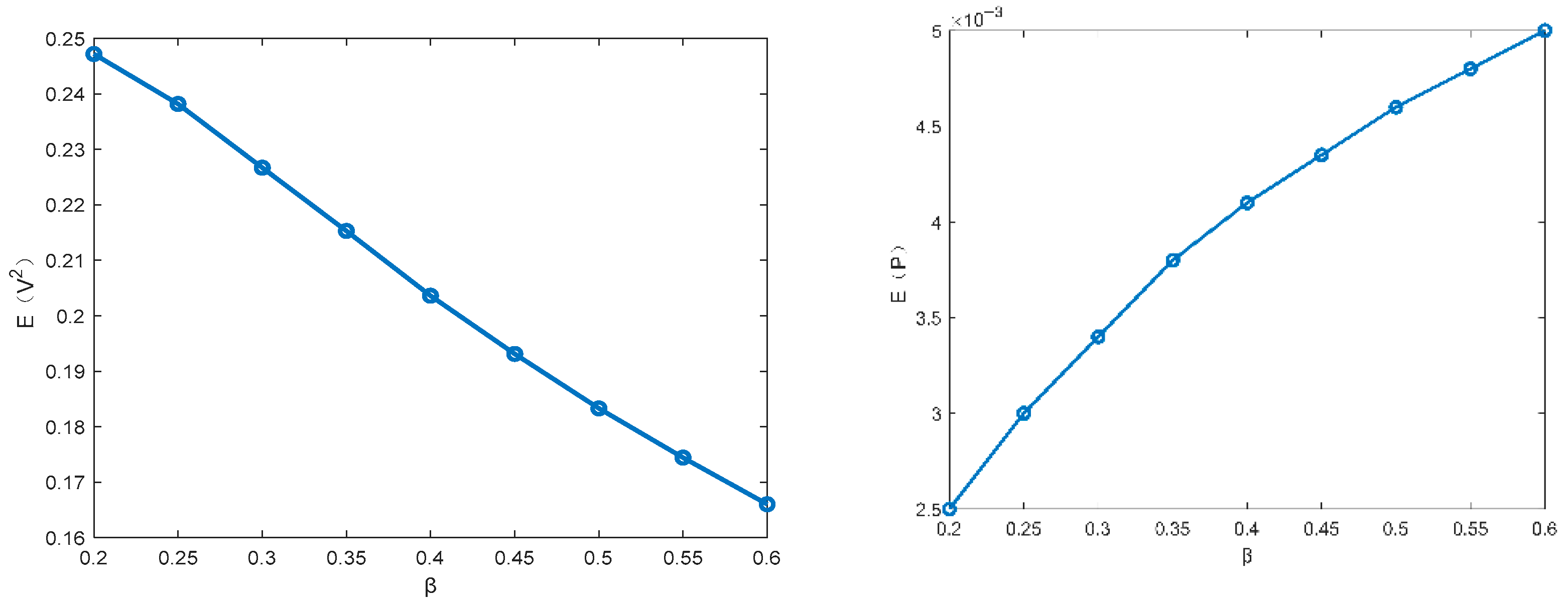 Entropy 28 00400 g005 Entropy 28 00400 g005