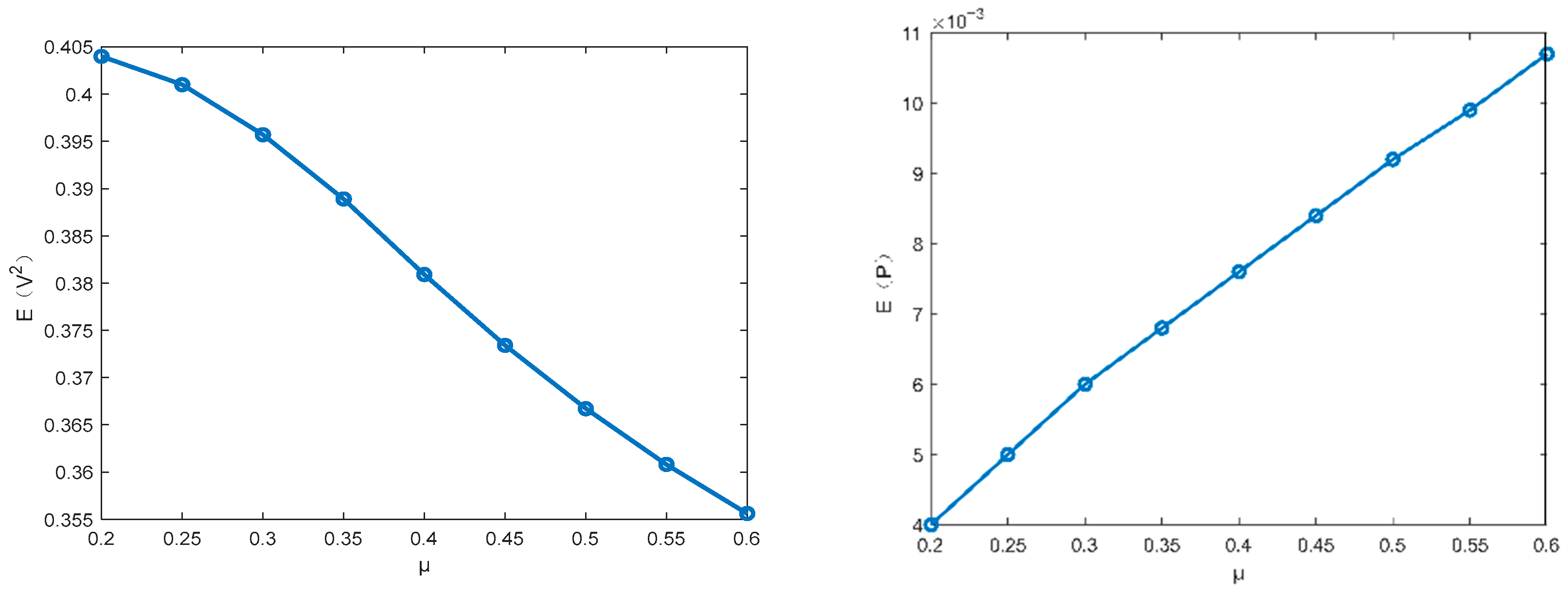 Entropy 28 00400 g006 Entropy 28 00400 g006