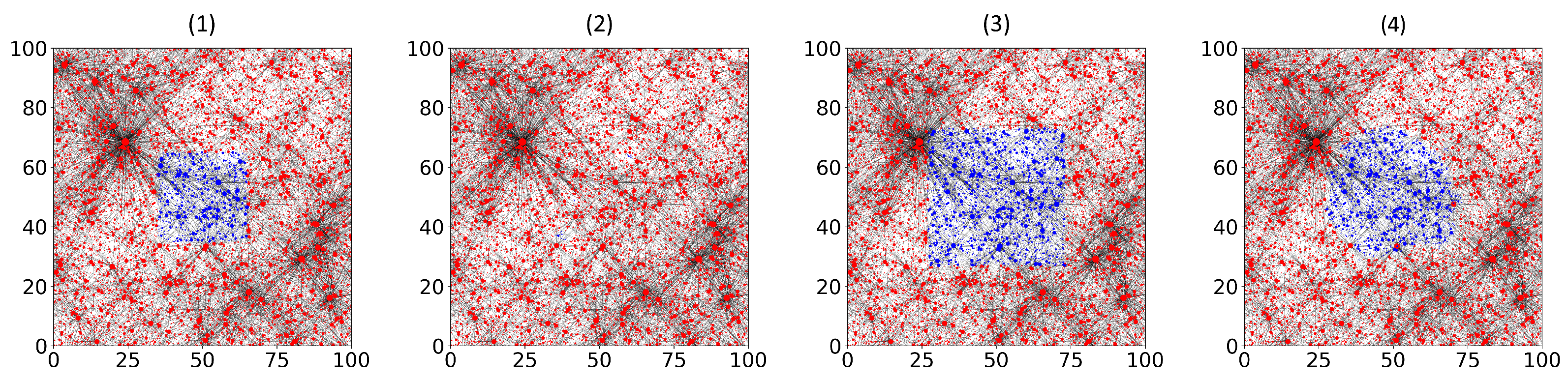 Entropy 28 00401 g001 Entropy 28 00401 g001
