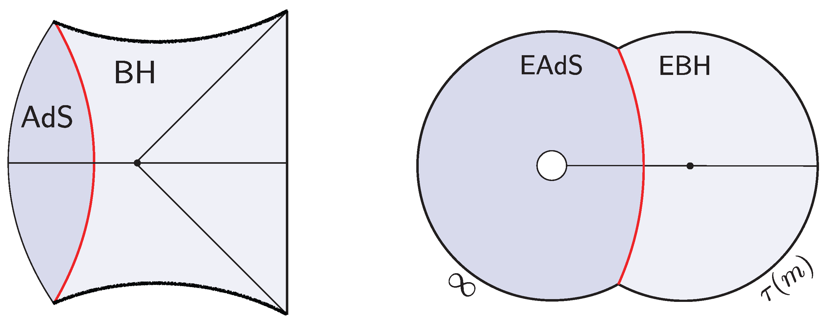 Entropy 28 00408 g003 Entropy 28 00408 g003
