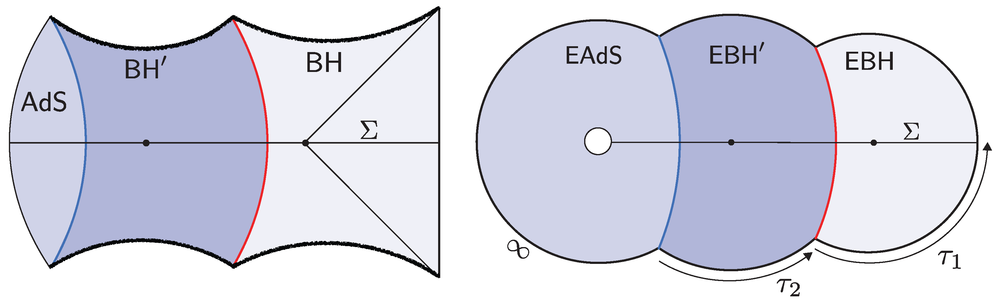 Entropy 28 00408 g004 Entropy 28 00408 g004