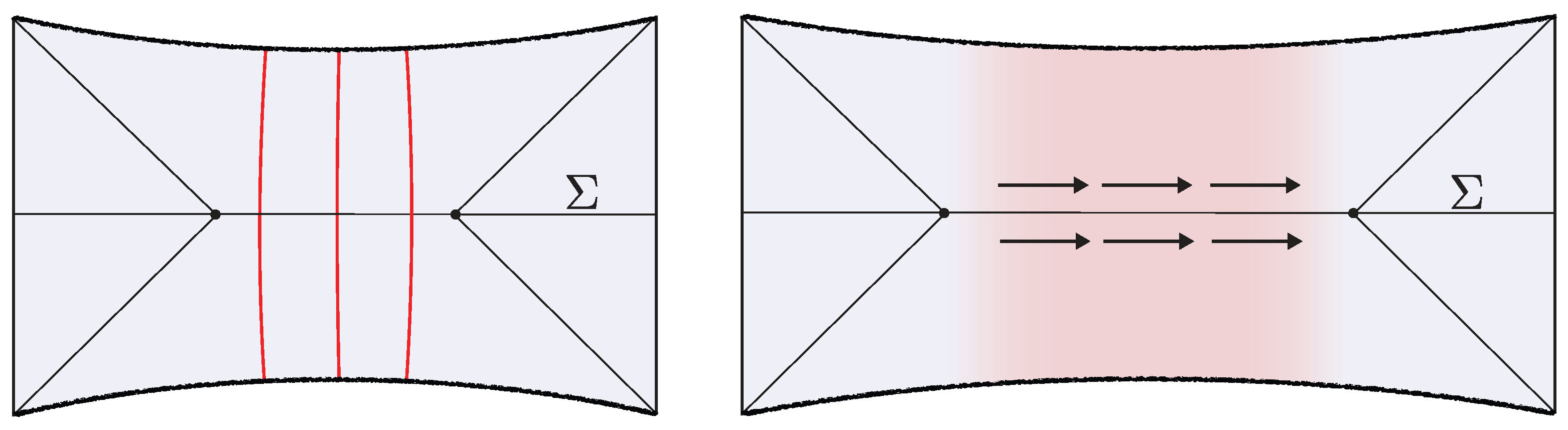 Entropy 28 00408 g011 Entropy 28 00408 g011