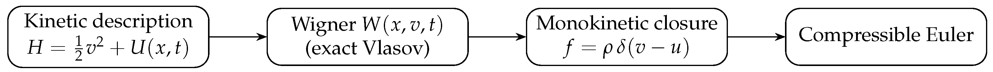 Entropy 28 00416 g002 Entropy 28 00416 g002