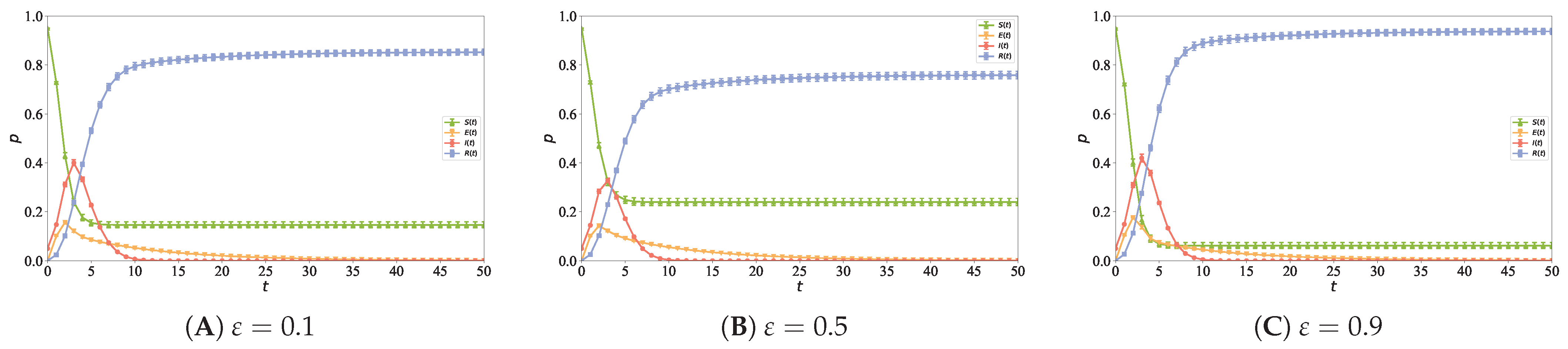 Entropy 28 00420 g012 Entropy 28 00420 g012
