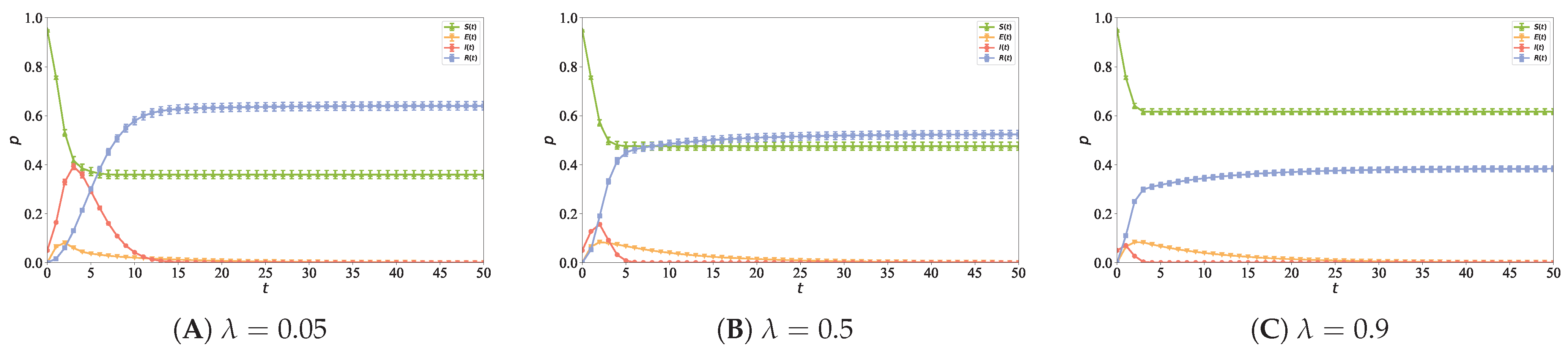 Entropy 28 00420 g014 Entropy 28 00420 g014
