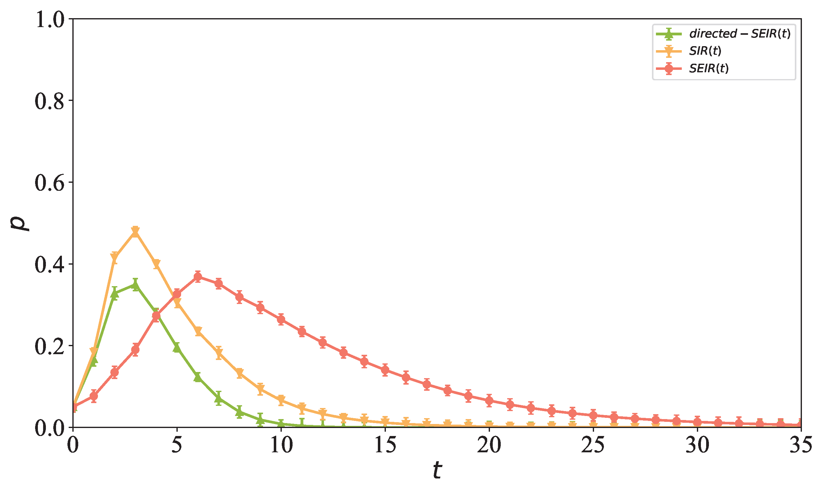 Entropy 28 00420 g016 Entropy 28 00420 g016