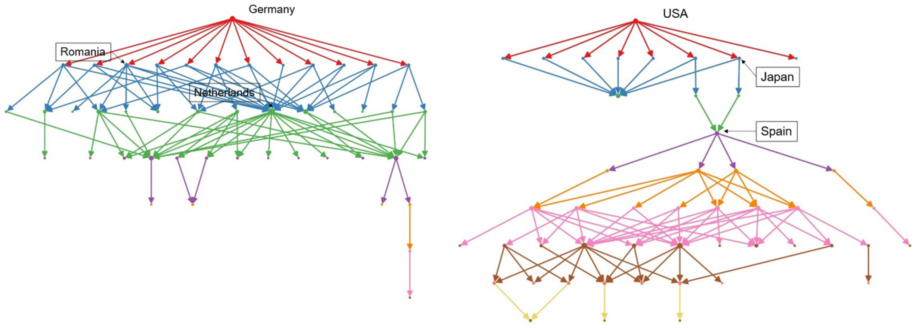 Entropy 28 00421 g012 Entropy 28 00421 g012