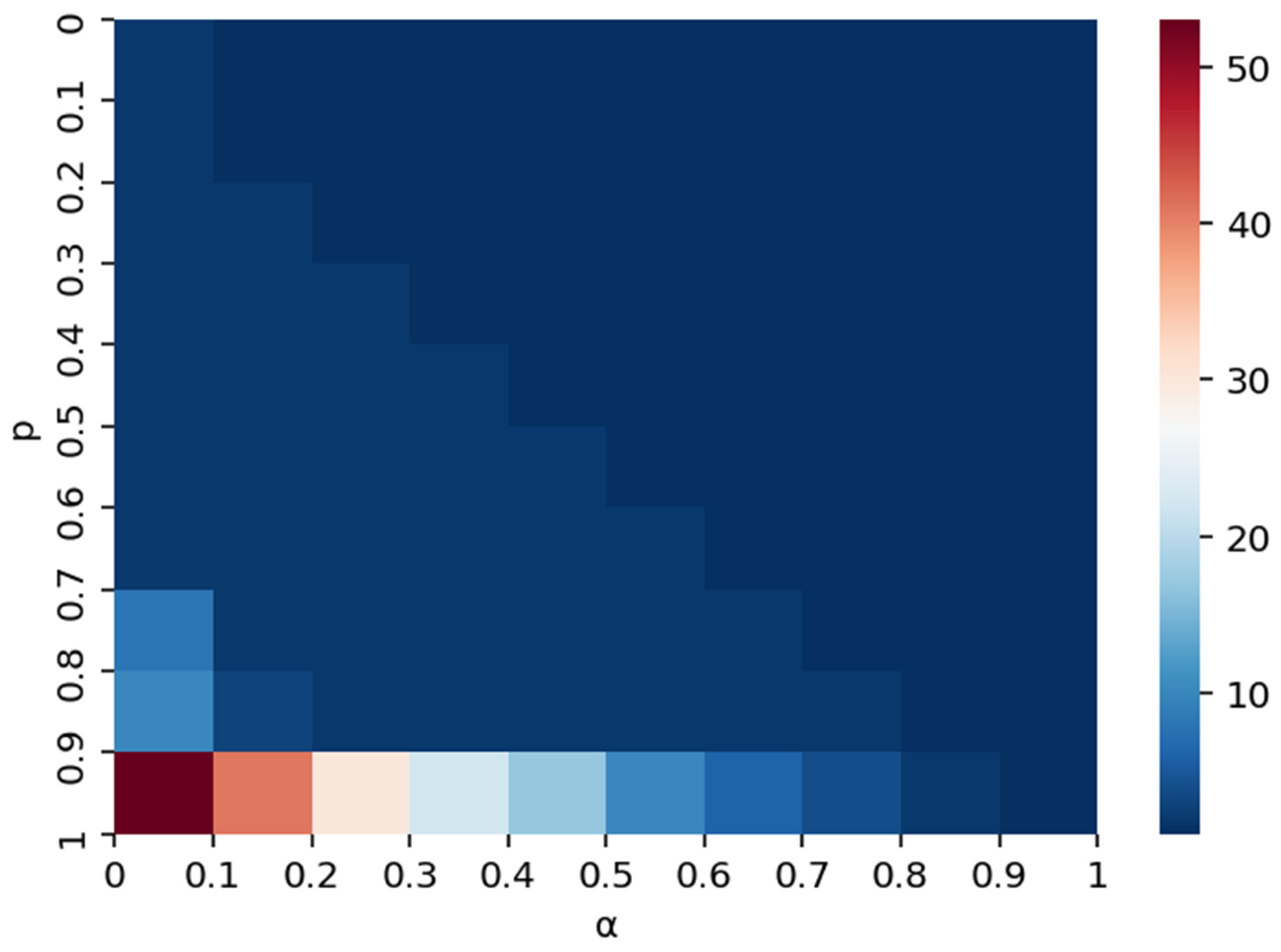 Entropy 28 00421 g013 Entropy 28 00421 g013