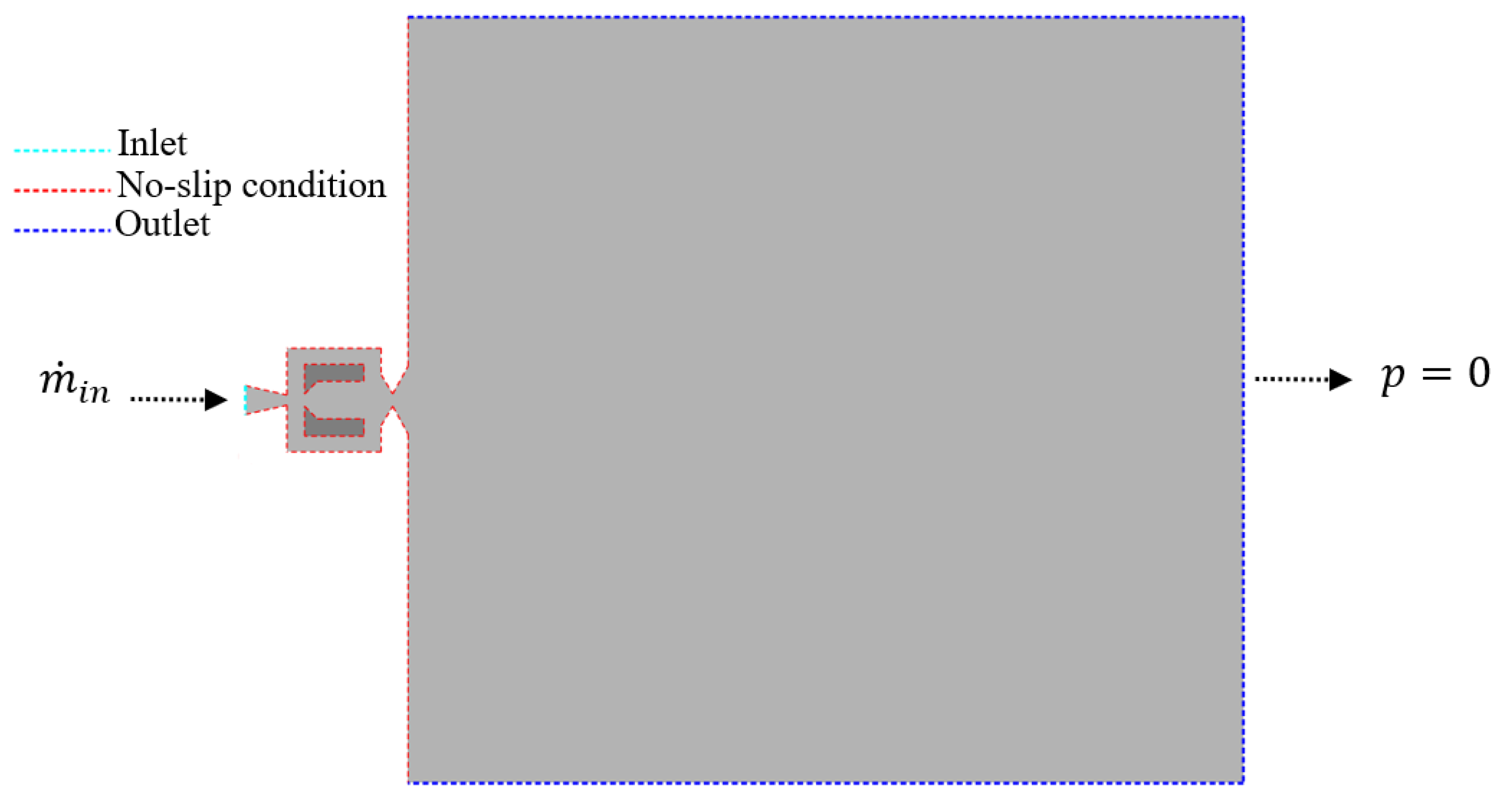 Entropy 28 00437 g003 Entropy 28 00437 g003