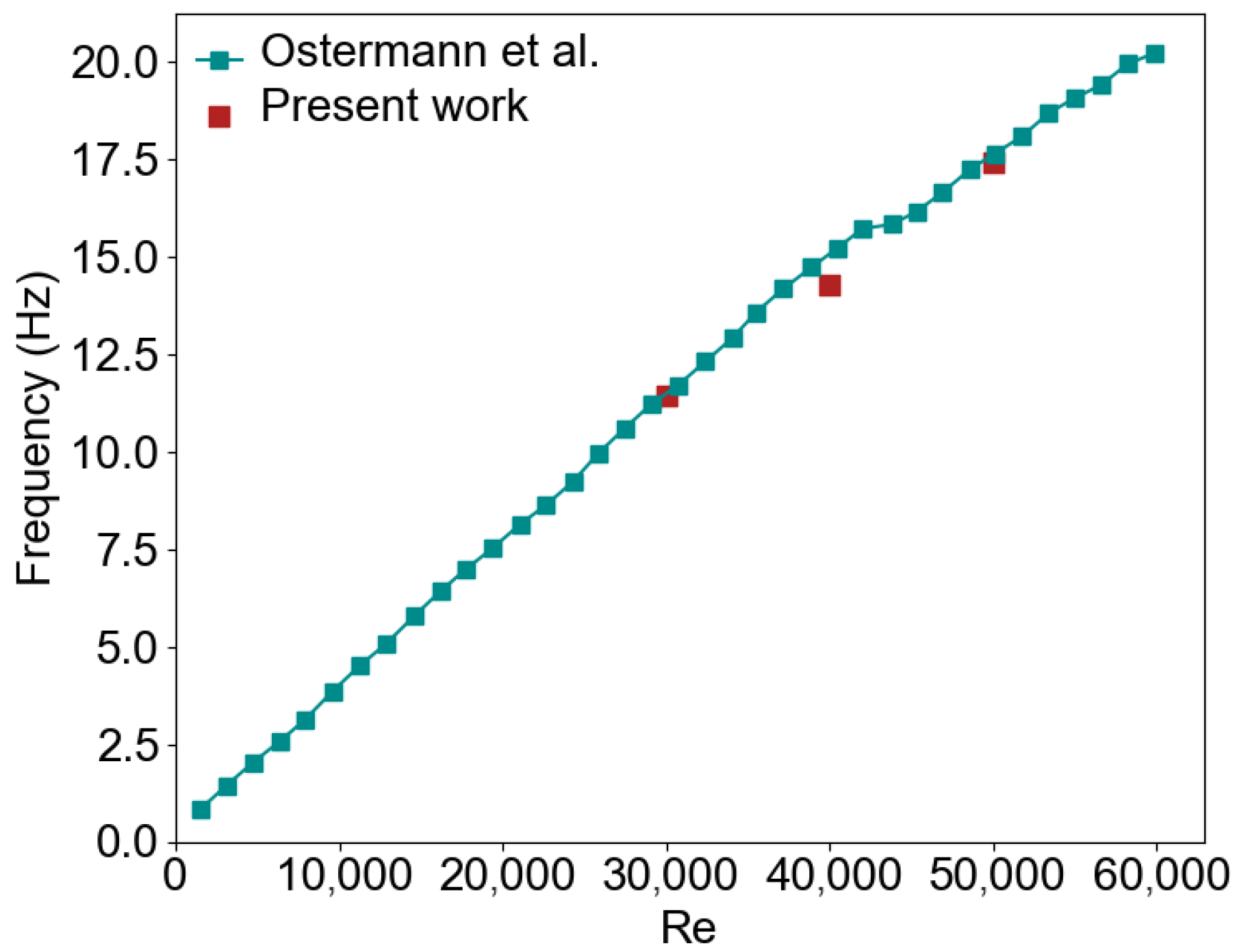 Entropy 28 00437 g004 Entropy 28 00437 g004