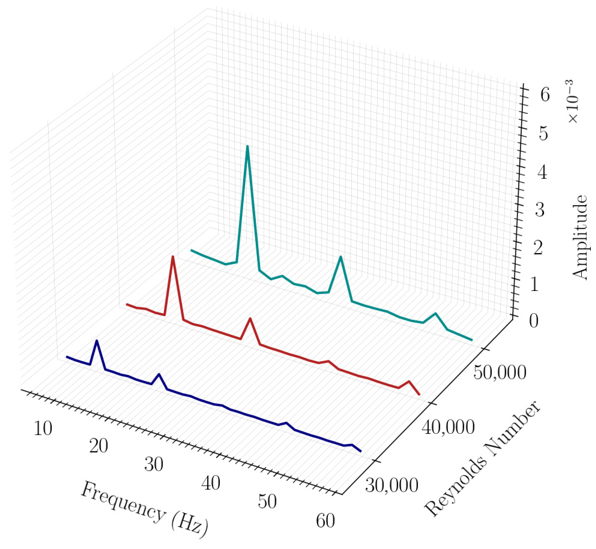 Entropy 28 00437 g006 Entropy 28 00437 g006
